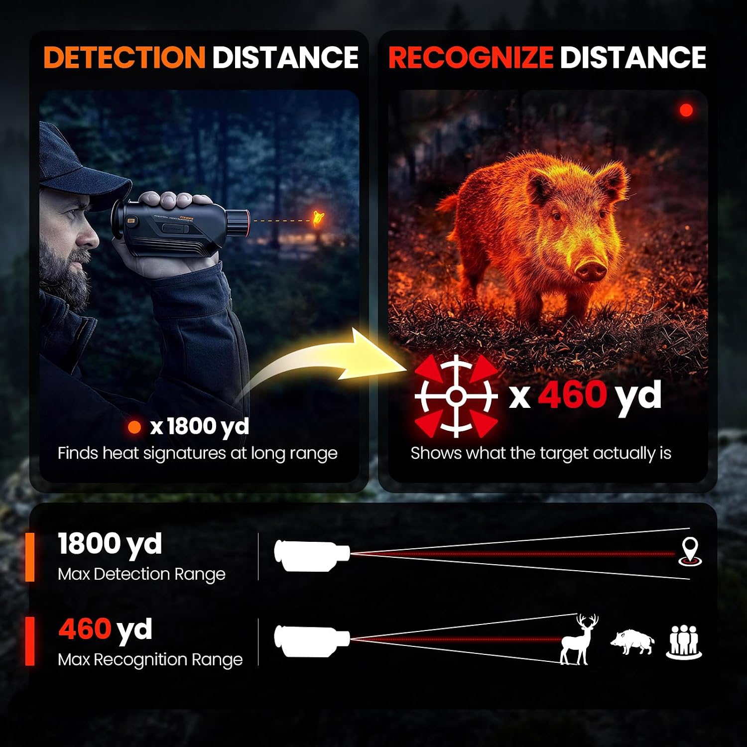 GOYOJO G325 G315 Thermal Imagi - Outdoor Hunting Images ulasan dan harga